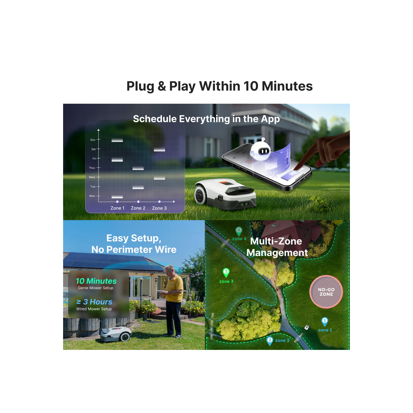 Cortacésped Genie 1000