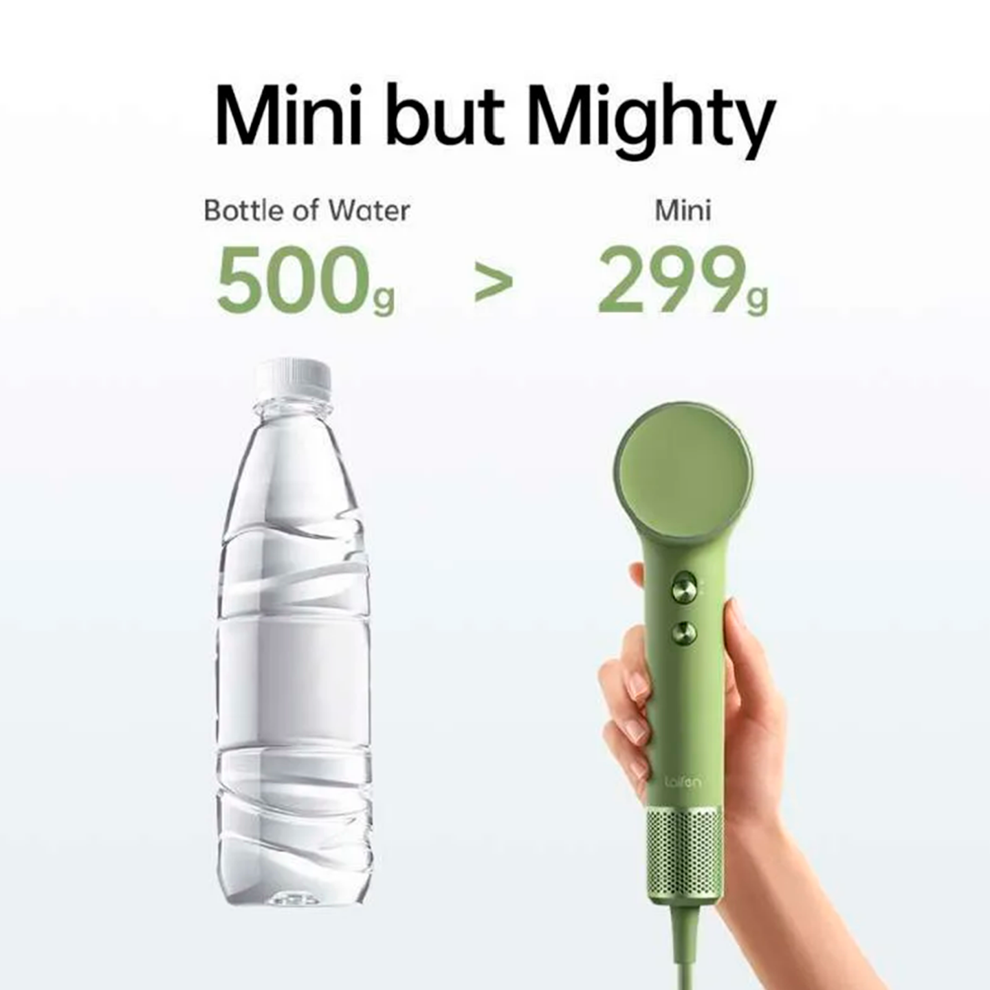 Laifen Secador Mini Blanco