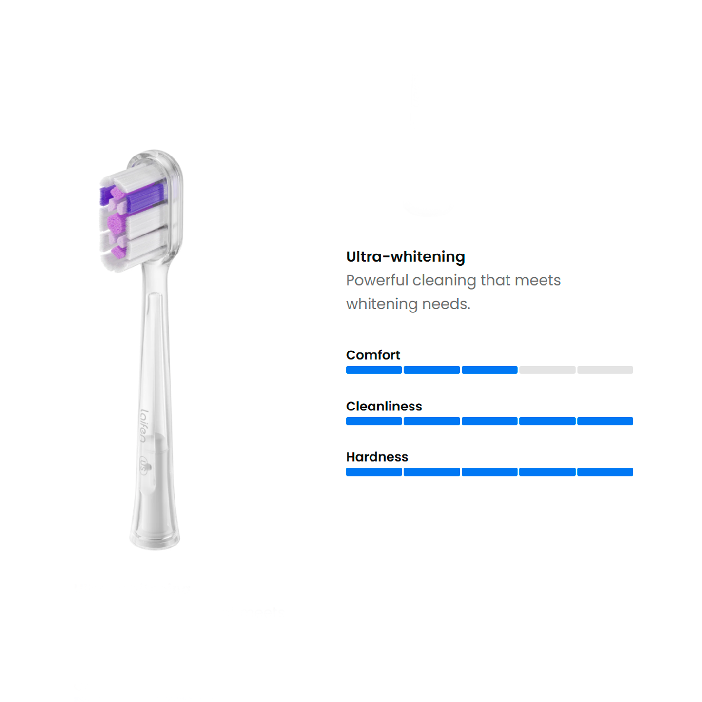 Laifen Repuestos Cepillo Dental Eléctrico Ultra Blanco